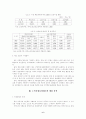 [간호학]노인요양보장제도의 개선방향 8페이지