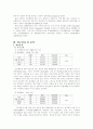 “거주형태”라는 변수의 영향력은 어디까지인가 6페이지