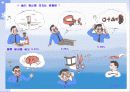 청소년과 술 15페이지