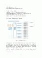 [마케팅]대구은행 위기를 넘어 세계로(A+ Report) 8페이지