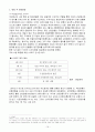 신한은행의 인수와 합병 19페이지