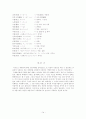 [국어학]잘못된 외래어 표현의 예와 실태 14페이지