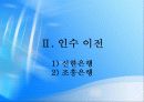 신한은행 - 조흥은행 합병 그 후 (A+ Report) 15페이지
