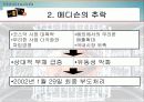 한국 의료업계 메디슨의 고속성장과 추락 27페이지