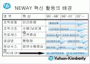 한국기업의 희망 『유한킴벌리』조직분석 7페이지