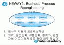한국기업의 희망 『유한킴벌리』조직분석 10페이지
