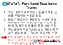 한국기업의 희망 『유한킴벌리』조직분석 11페이지