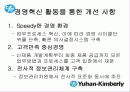 한국기업의 희망 『유한킴벌리』조직분석 15페이지
