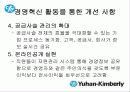 한국기업의 희망 『유한킴벌리』조직분석 16페이지