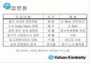 한국기업의 희망 『유한킴벌리』조직분석 23페이지