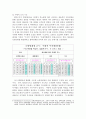 [조직경영]소방/방재 조직의 변화와 방향 14페이지