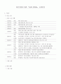[마케팅]한국기업의 희망 『유한킴벌리』조직분석 (A+ Report) 3페이지