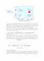 [마케팅]FOCE 세계 최고의 패션 명품 브랜드로의 도전 10페이지
