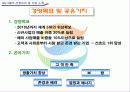 LG에서 GS로의 조직 재구성의 이유와 현황 6페이지