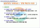 LG에서 GS로의 조직 재구성의 이유와 현황 14페이지