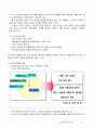 [경영]변화하는 KT&G 조직 구성 (A+ Report) 7페이지