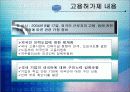 [사회과학]외국인 고용허가제-도입 배경과 도입 내용 10페이지