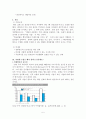 [인사관리]기업과 채용 인재상 (A+ Report) 5페이지