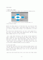 [인사관리]기업과 채용 인재상 (A+ Report) 10페이지