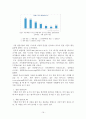 [인사관리]기업과 채용 인재상 (A+ Report) 16페이지