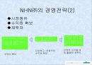 NHN(주) 기업조사 프로젝트 - 경영전략 및 향후방안 (A+ Report) 12페이지