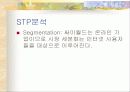 싸이월드 활성화를 위한 방안(SWOT, STP) 18페이지