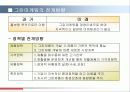포스코의 그린마케팅 환경경영 사례 9페이지