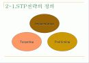 그린마케팅, STP전략, 심비오틱 마케팅 사례 조사 5페이지