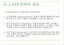 그린마케팅, STP전략, 심비오틱 마케팅 사례 조사 6페이지