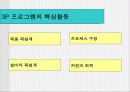 [마케팅]그린마케팅 (3M), CI (포스코) 11페이지