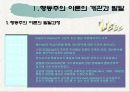 행동요법 파워포인트 3페이지