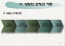 행동요법 파워포인트 12페이지