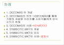 DECOMAS-KENWOOD  SYMBIOTIC MKT - 영화사 2페이지