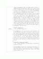 [일반화학실험] 분자량측정 2페이지