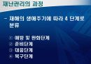 도시재난관리-재난관리 체계의 문제점 및 개선 방향 9페이지