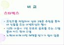 소비자를 자극하라 - 입소문마케팅, 스타마케팅, 포인트제도 24페이지