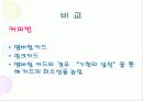 소비자를 자극하라 - 입소문마케팅, 스타마케팅, 포인트제도 25페이지