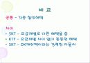 소비자를 자극하라 - 입소문마케팅, 스타마케팅, 포인트제도 31페이지
