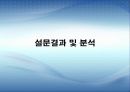 소주 처음처럼 - 성공을 위한 마케팅 전략 12페이지