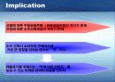 소주 처음처럼 - 성공을 위한 마케팅 전략 29페이지