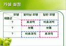 꽃미남 모델의 효과검증-미녀는 석류를 좋아하는가- 4페이지