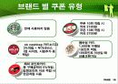 `한 잔의 문화를 마신다` - 커피 쿠폰 마케팅 전략 15페이지