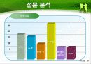`한 잔의 문화를 마신다` - 커피 쿠폰 마케팅 전략 20페이지