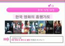 한국영화 성장의 원동력과 발전방향 모색 3페이지