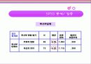 한국영화 성장의 원동력과 발전방향 모색 26페이지
