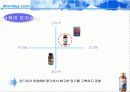 숙취해소음료 시장 - 모닝케어의 점유율 확대 방안 6페이지