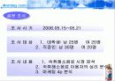 숙취해소음료 시장 - 모닝케어의 점유율 확대 방안 8페이지
