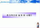 숙취해소음료 시장 - 모닝케어의 점유율 확대 방안 22페이지