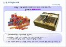 Fun 마케팅의 유형과 사례 및 시사점 20페이지