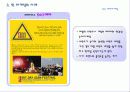 Fun 마케팅의 유형과 사례 및 시사점 22페이지